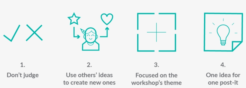 Lets Get Started 01 Idea Judge Create Post It - Diagram, transparent png download