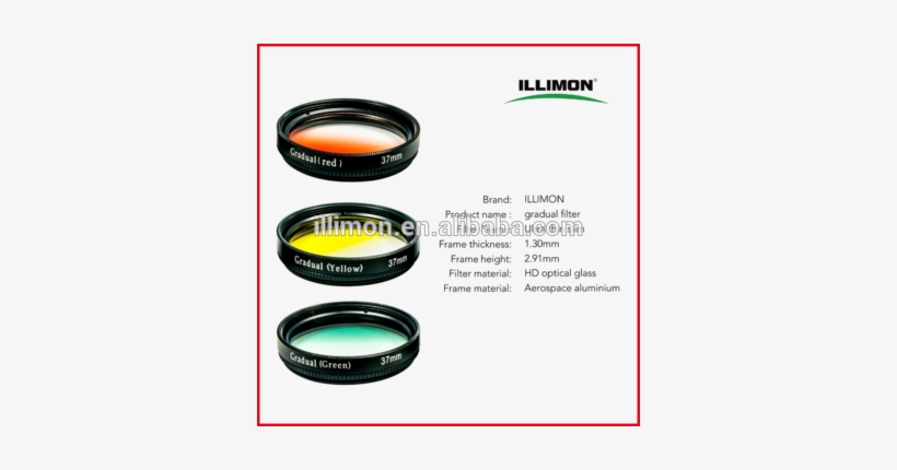Illimon Alta Precisión Ultra-delgado Teléfono Móvil - Camera Lens, transparent png download