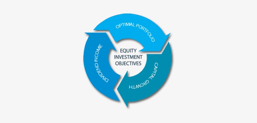 Our-objective - Scope, transparent png download