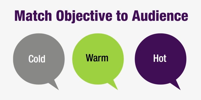 Match-objective - 3m Mcs Warranty, transparent png download