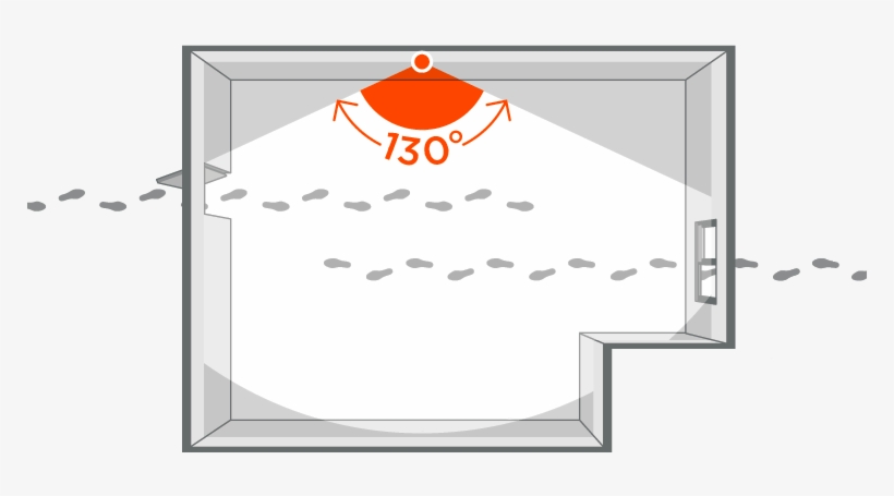 Illustration Détecteur De Mouvement - Illustration, transparent png download