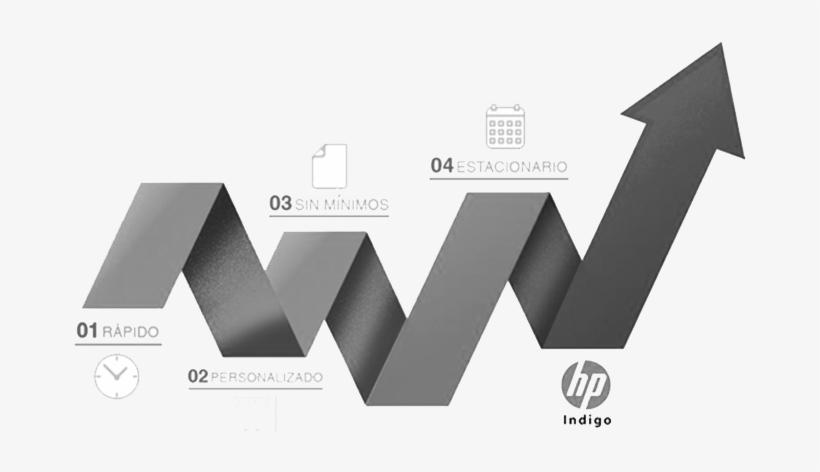 Beneficios - Market Research, transparent png download