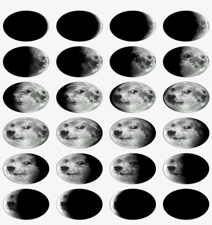 Replaces The Normal Boring Moon With An Awesome Doge - Stock Illustration, transparent png download