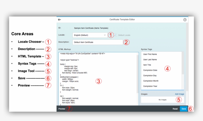 To Insert A New Syntax Tag Into The Template You Simply - Blog, transparent png download