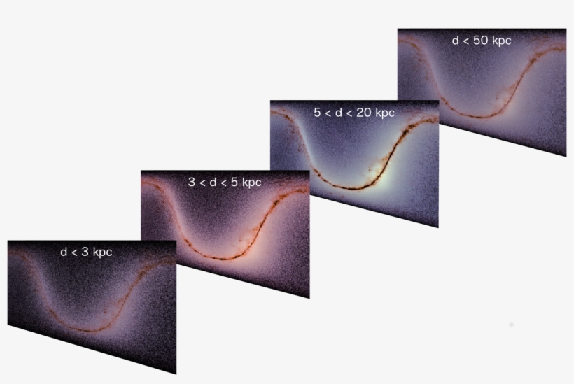 Montage Of Three Colour All Sky Maps For Stars At Different - Diagram, transparent png download