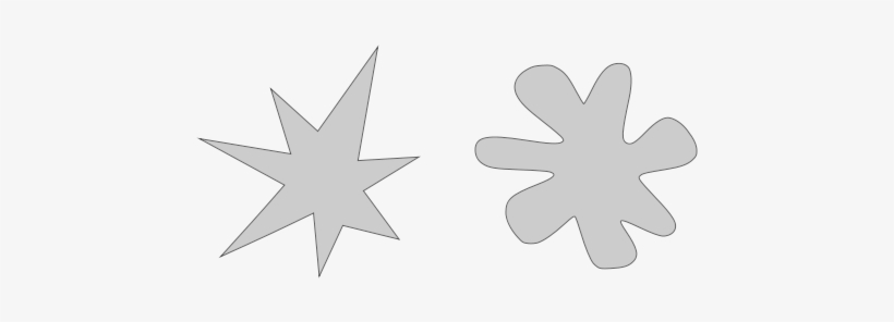 Suppose That You Were Given Two Words - Kiki Bouba Effect, transparent png download