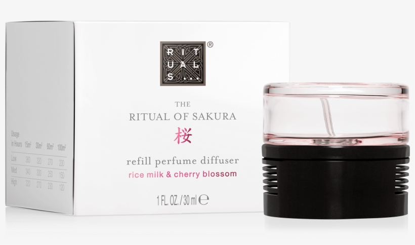 The Ritual Of Sakura - The Ritual Of Spring, transparent png download