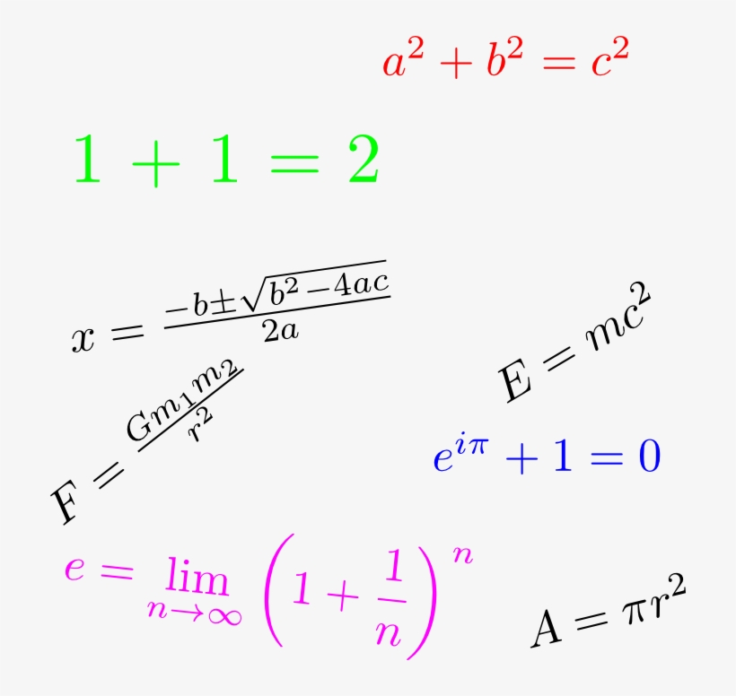 End - Equations Graphics, transparent png download