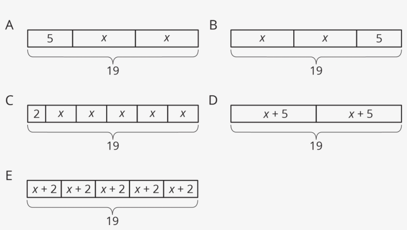 Matching Equations To Tape Diagrams - Number, transparent png download