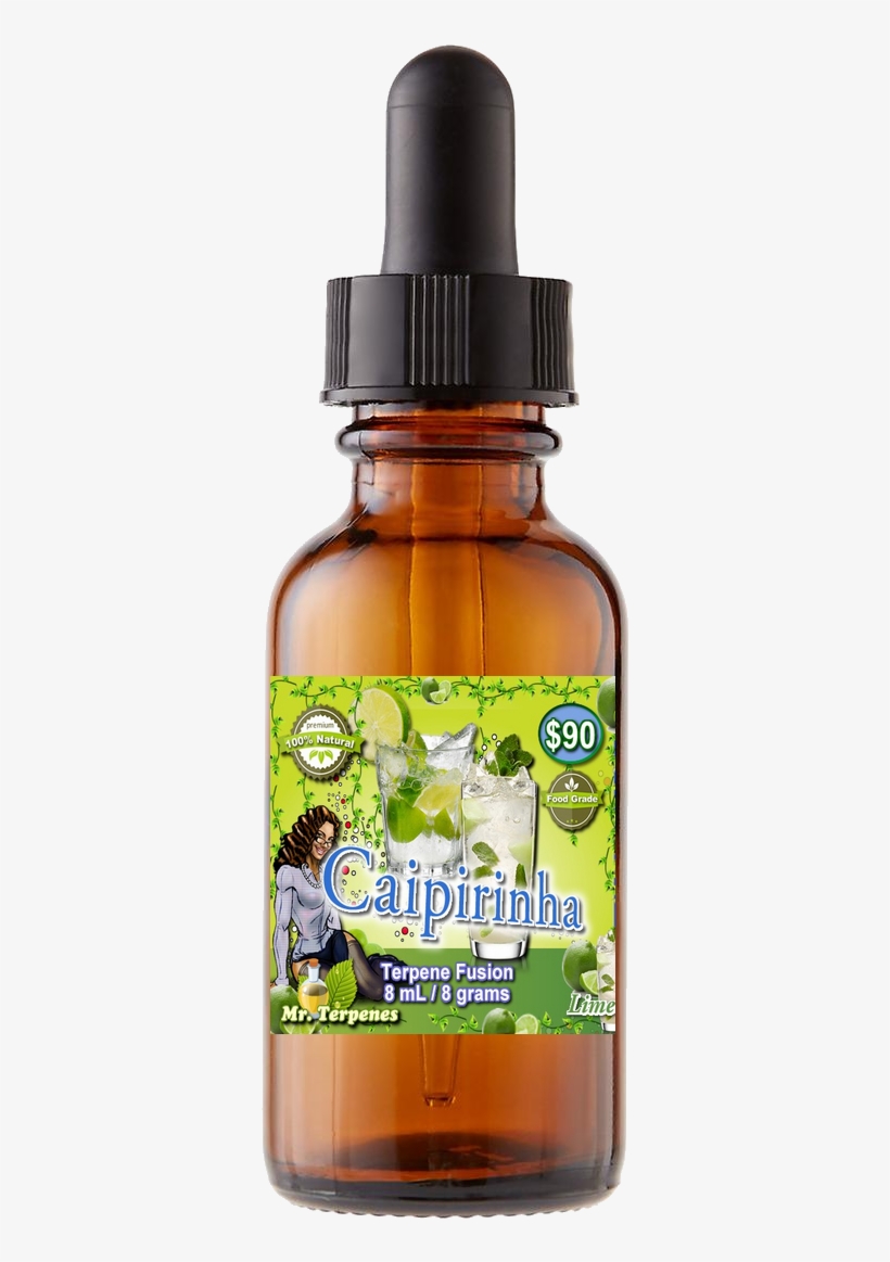 8 Grams 8 Ml Milliliters - B12 Vitamin Shoppe, transparent png download