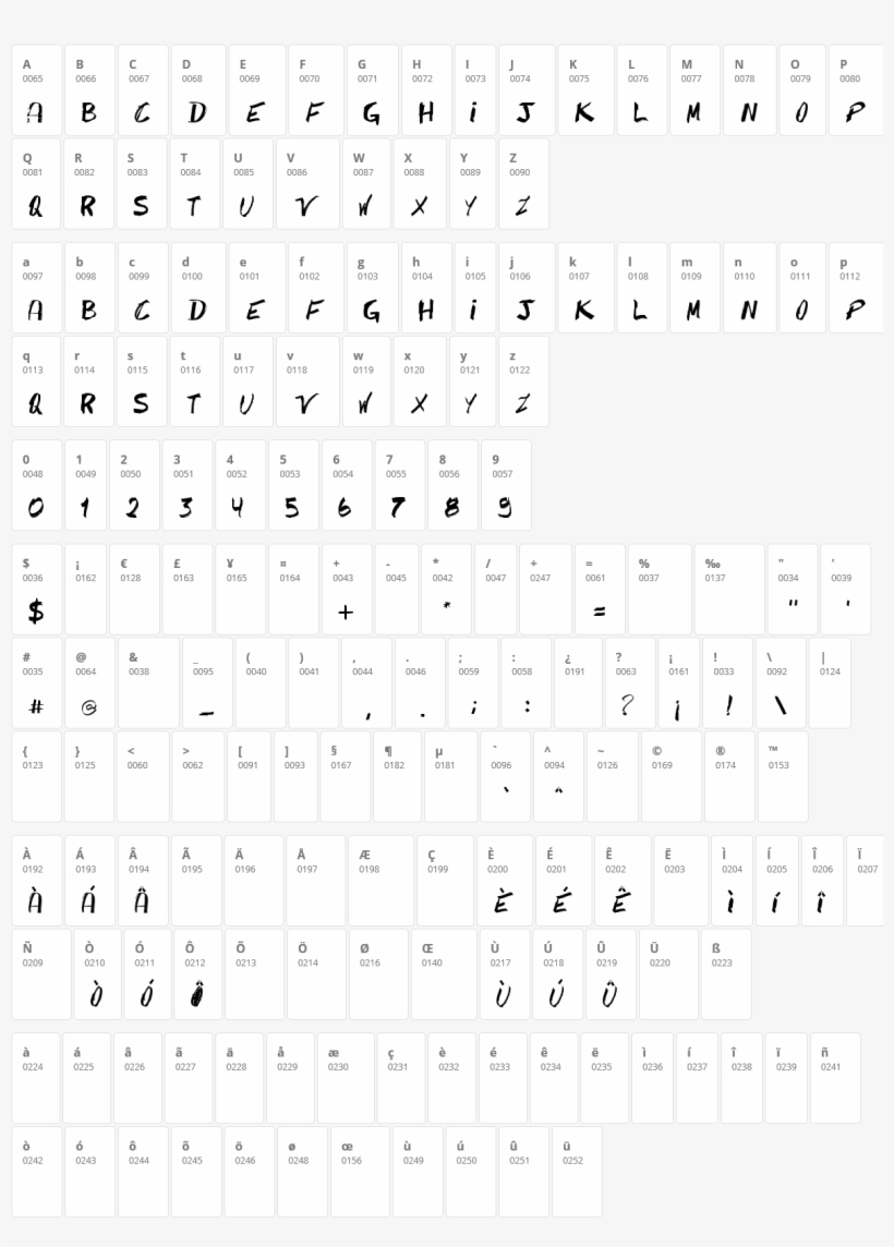 Caipirinha Character Map - Font, transparent png download
