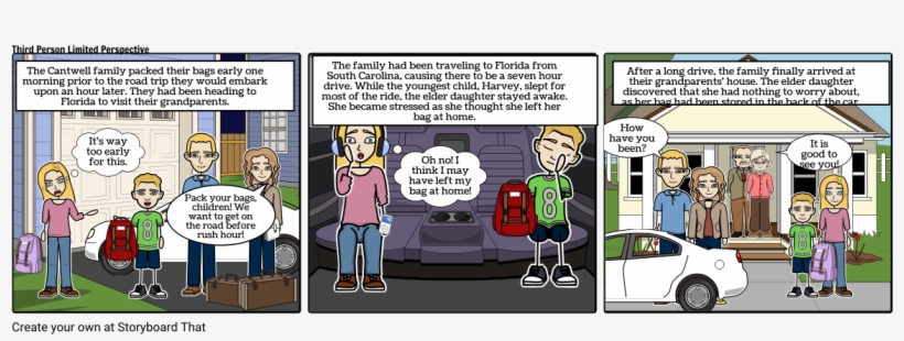 The Road Trip - Grammatical Person, transparent png download