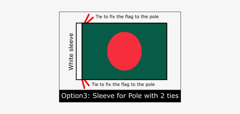 Close - - Circle, transparent png download