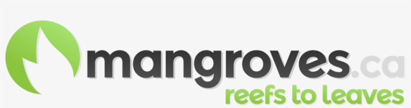 Skip To Navigation Skip To Content - 3d Printing, transparent png download