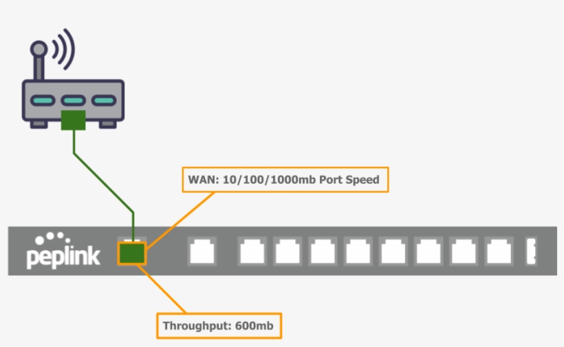 Balance One - Portable Network Graphics, transparent png download