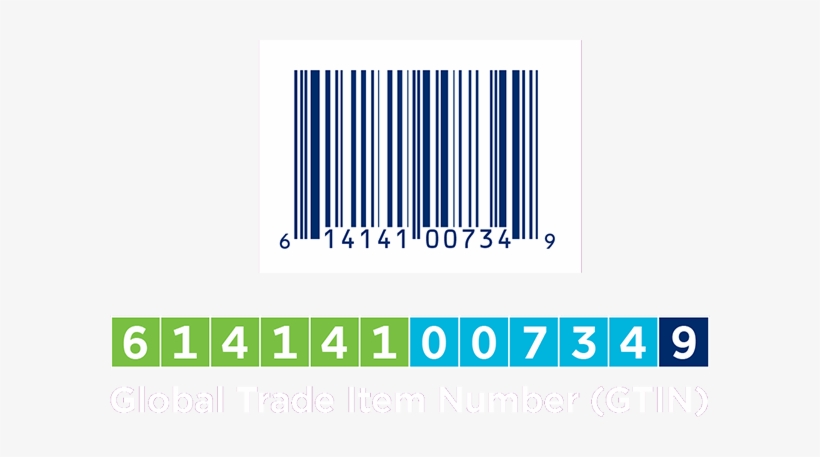 Gtin Reuse Rules Are Changing January - Colorfulness, transparent png download