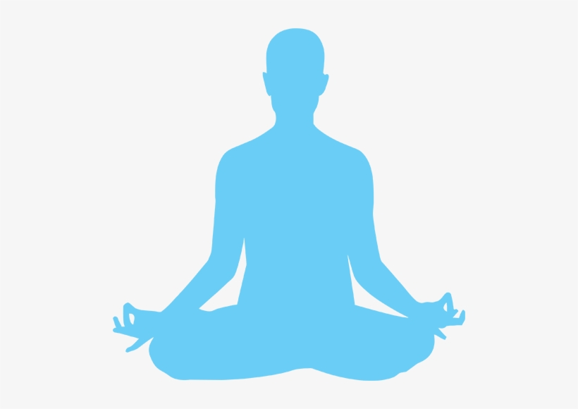 Anandmaya Kosha - Getting Mentally Tough: How To Build Your Mental Toughness(mental, transparent png download
