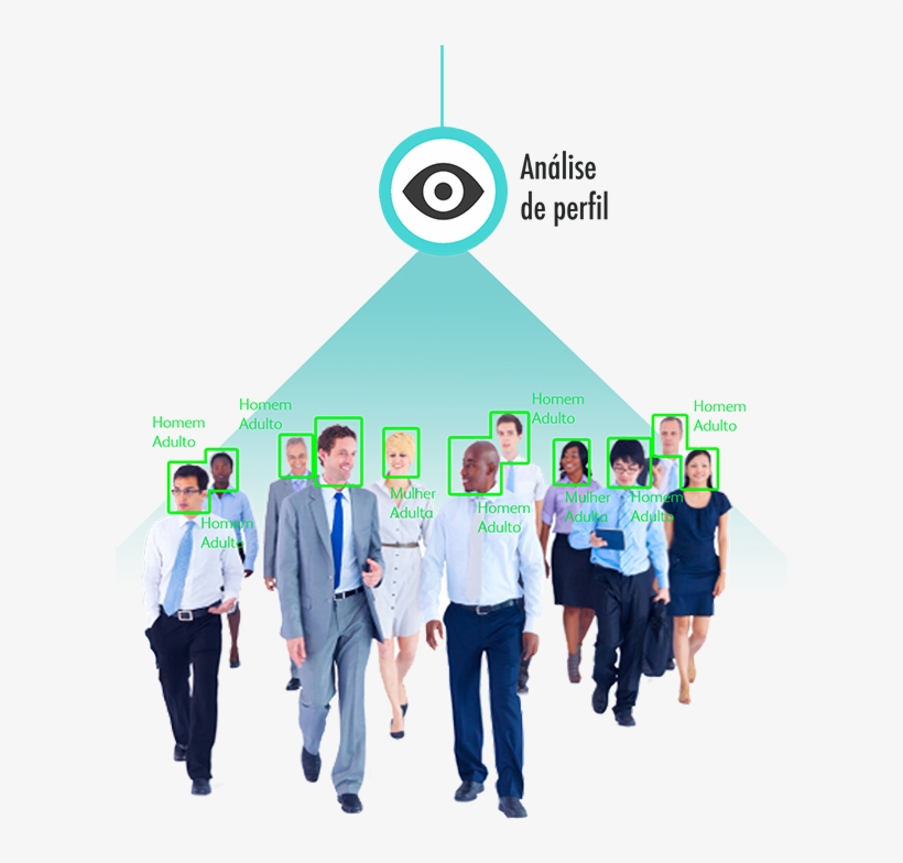 Consumer Profile - Walking People Png Group, transparent png download