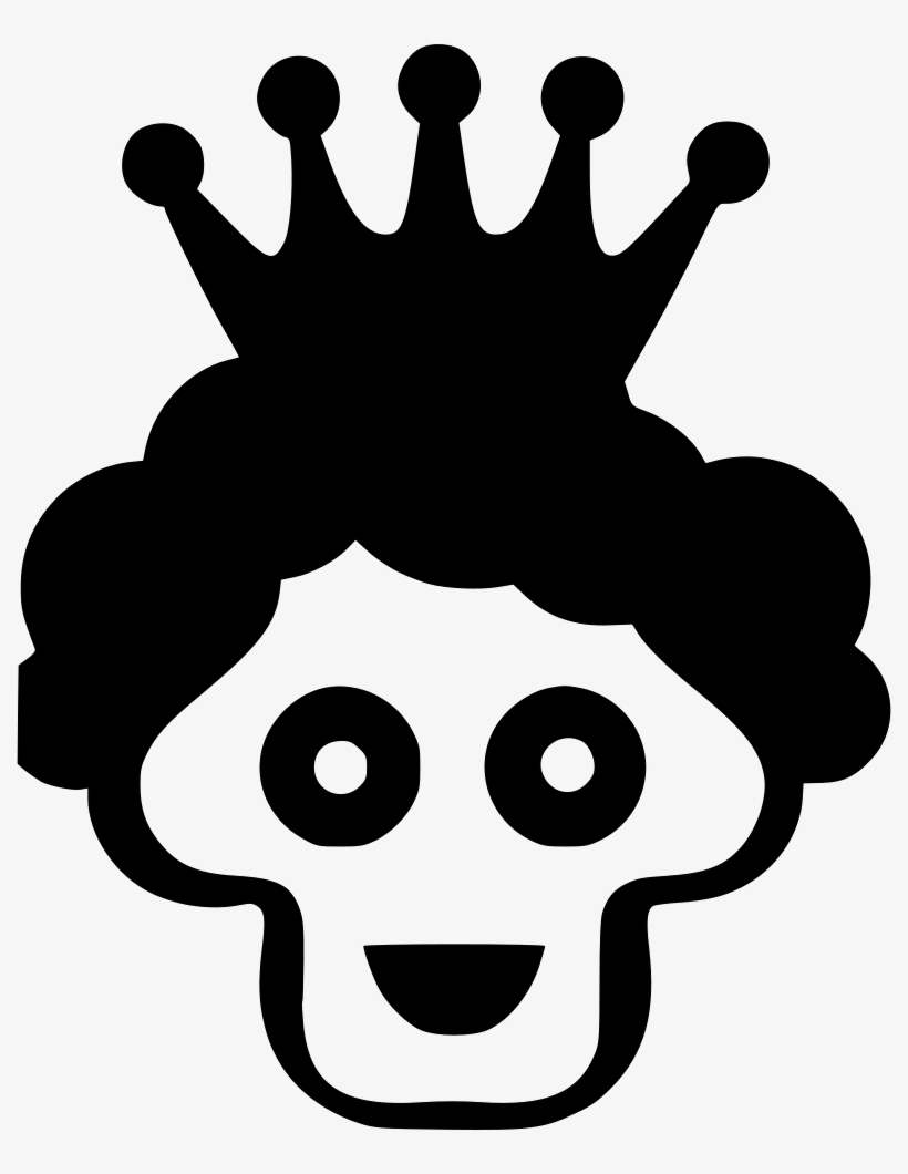 Dead Royal Horror Scull Face Comments, transparent png download