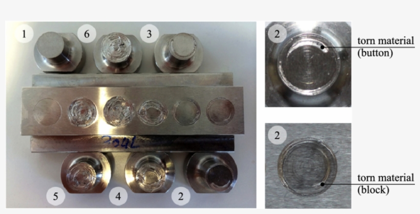 Buttons And Block After Galling Tests , And Magnification - Test, transparent png download