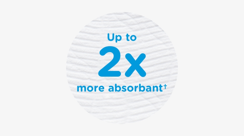 Cottonelle® Cleancare Is 2x More Absorbent Image - Cottonelle, transparent png download