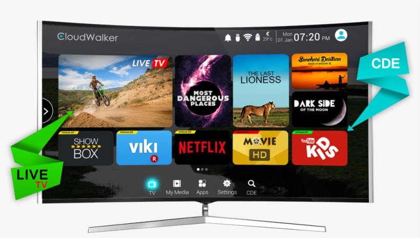 Enjoy The Dual Experience Of Viewing Live Tv And Streaming - Cloudwalker Cloud Tv 109cm 43 Inch Ultra Hd 4k Led, transparent png download