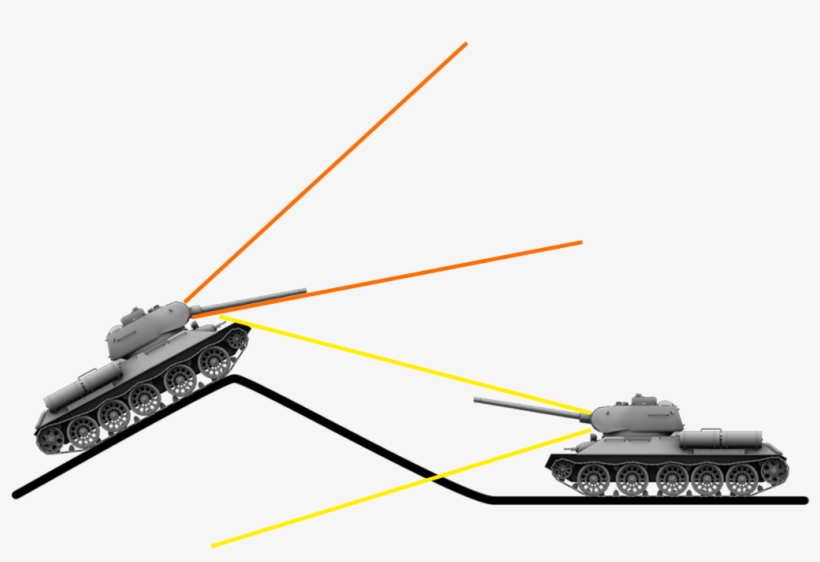 Tactics Crestridge - Tank Tactics, transparent png download