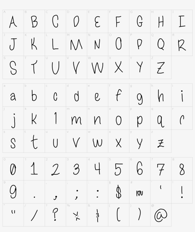 Font Characters - Number, transparent png download