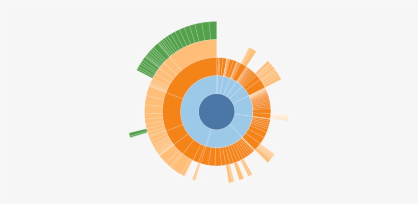 Circle, transparent png download