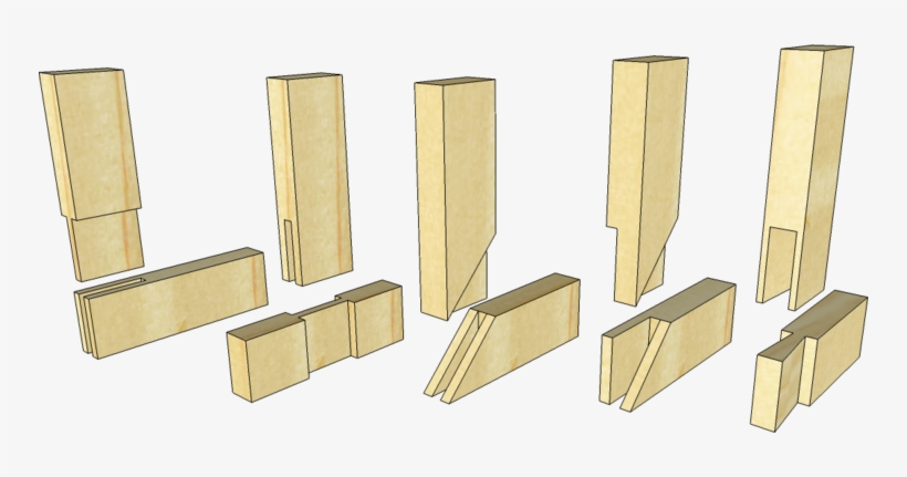 Types Of Bridle Joint - Mitred Corner Bridle Joint, transparent png download