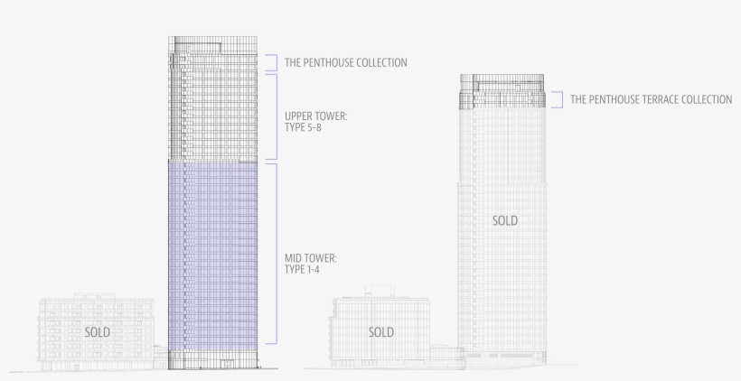 Towers Mid - Penthouse Apartment, transparent png download