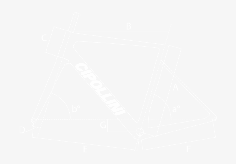 A, B, A°, B° - White Photo For Instagram, transparent png download