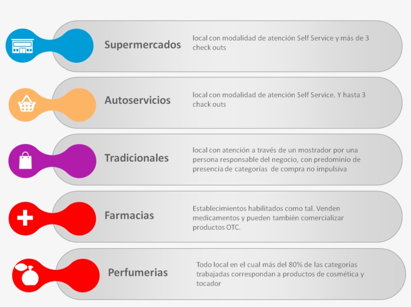 Boletín Cámaradeperfumería Argentina04, transparent png download