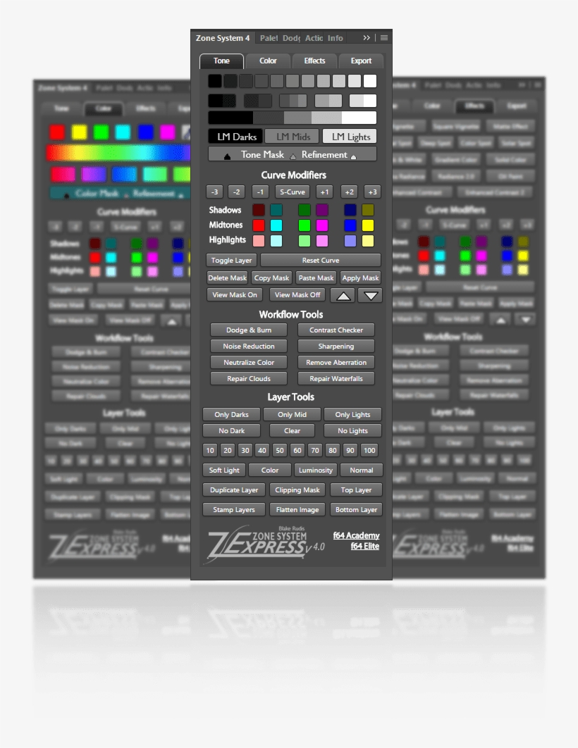 Zone System Express Panels - Group F/64, transparent png download
