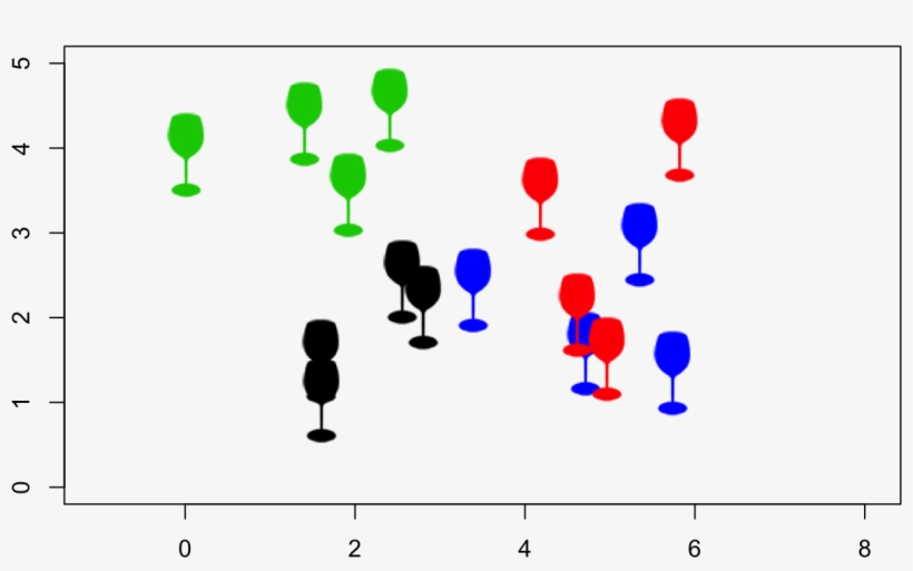 Plot - Ternary Plot, transparent png download