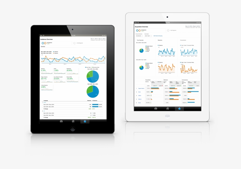 Ipad Retina Display Mockup - Iphone, transparent png download