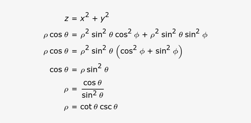 Solve - Spherical Coordinate System, transparent png download