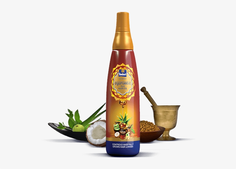 Ayurveda Here, transparent png download