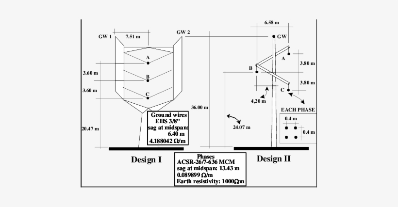 Two Designs For Asymmetrical Three-phase Line Analyses - Diagram, transparent png download