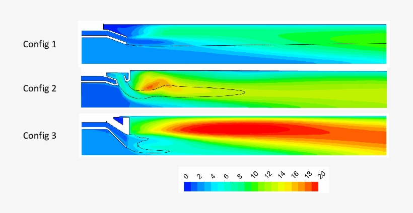 Turbulent Flame Speed [m/s] - Graphic Design, transparent png download