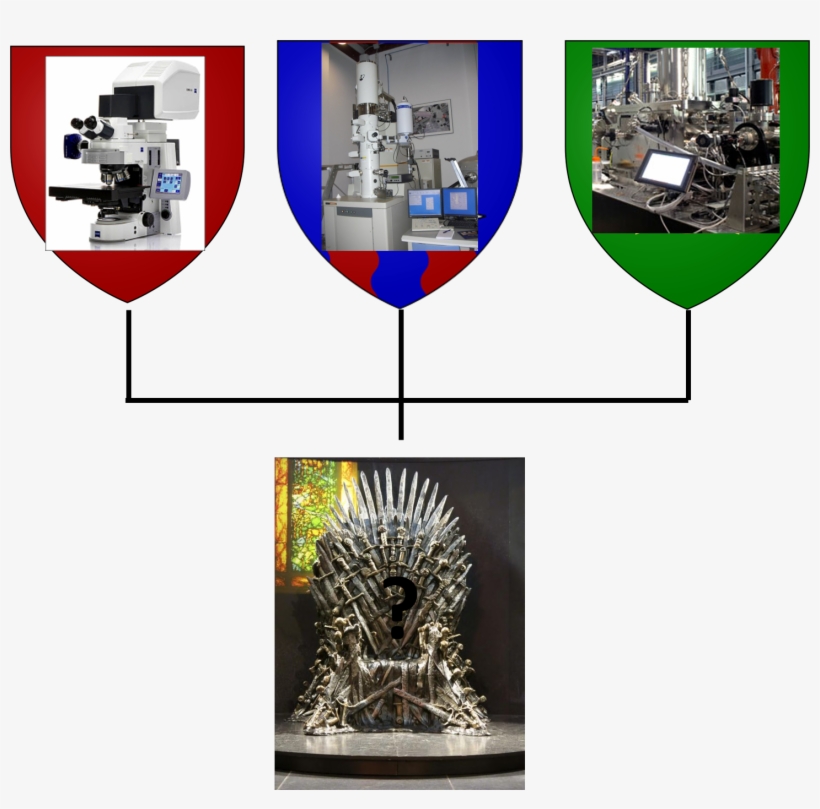 Entonces, ¿quién Se Quedaría En El Trono De Hierro - Game Of Thrones, transparent png download