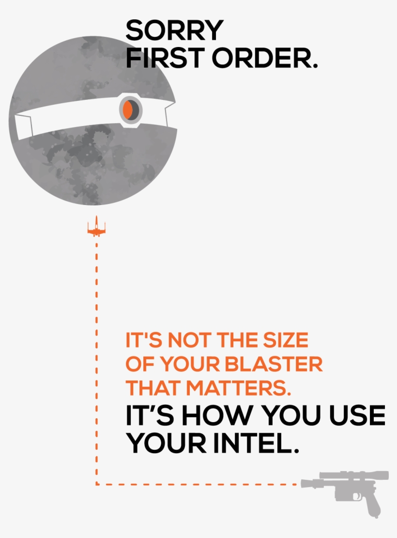 Threatconnect Intel - Intel, transparent png download