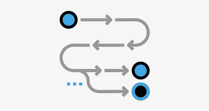 Dynamic Plan Icon - Flow Icon, transparent png download