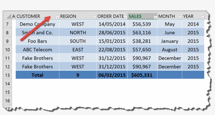 And You Have Many Rows Of Data And Need To Scroll Down - Microsoft Excel, transparent png download