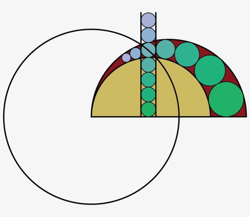 Pappus Chain, transparent png download