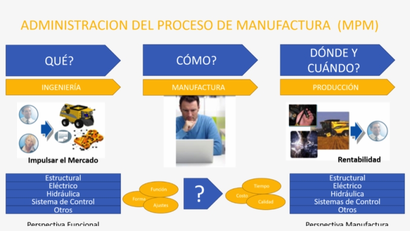 Web Page, transparent png download