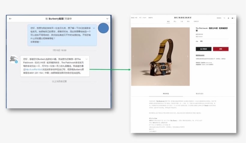 Burberry Weibo Style Advisory - Burberry The Patchwork In Leopard-print Calfskin, transparent png download