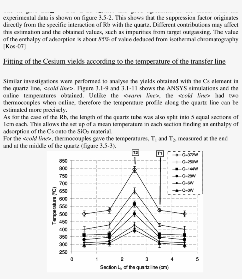 Average Temperatures At Each Section Of The Transfer - Diagram, transparent png download