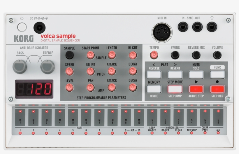 Volca Sample - Sample Volca, transparent png download