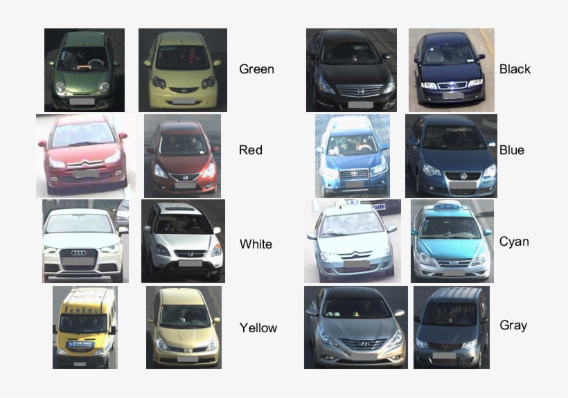 Sample Images From Chen Dataset [2] - Seat Alhambra, transparent png download